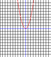 Image of JavaCalc, running in emulator